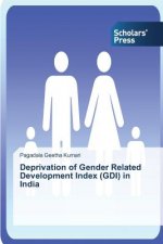 Deprivation of Gender Related Development Index (Gdi) in India