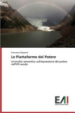 Piattaforme del Potere
