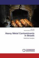 Heavy Metal Contaminants in Breads