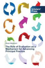 Role of Evaluation as a Mechanism for Advancing Principal Practice