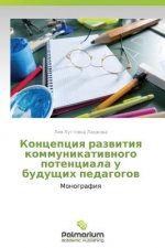 Kontseptsiya Razvitiya Kommunikativnogo Potentsiala U Budushchikh Pedagogov