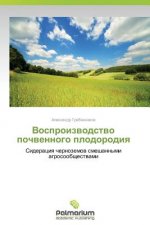 Vosproizvodstvo Pochvennogo Plodorodiya