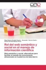 Rol del Web Semantico y Social En El Manejo de Informacion Cientifica