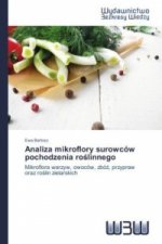 Analiza Mikroflory Surowcow Pochodzenia Ro Linnego
