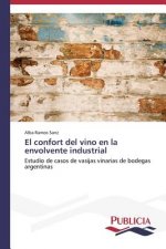 confort del vino en la envolvente industrial