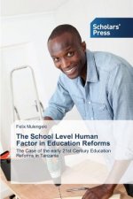 School Level Human Factor in Education Reforms