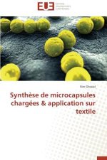 Synth se de Microcapsules Charg es Application Sur Textile