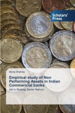 Empirical Study of Non Performing Assets in Indian Commericial Banks