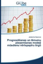 Prognoz Anas Un L Mumu Pie Em Anas Mode I M Sdienu V Rtspap Ru Tirg