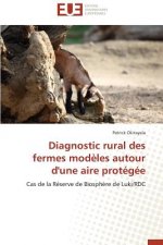 Diagnostic Rural Des Fermes Mod les Autour d'Une Aire Prot g e