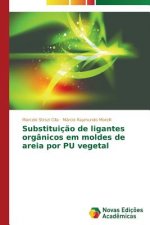 Substituicao de ligantes organicos em moldes de areia por PU vegetal