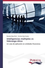 Inteligencias multiples vs liderazgo etico