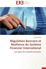 R gulation Bancaire Et R silience Du Syst me Financier International