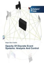 Opacity Of Discrete Event Systems