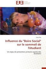Influence Du 
