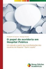 O papel da ouvidoria em Hospital Publico