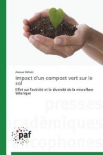 Impact d'Un Compost Vert Sur Le Sol