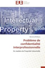 Probl me de Confidentialit  Interprofessionnelle