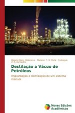 Destilacao a vacuo de petroleos