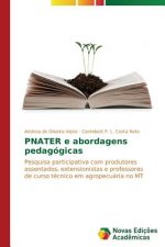 PNATER e abordagens pedagogicas