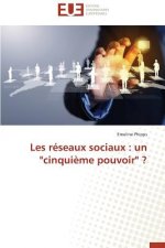 Les R seaux Sociaux