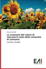 Creazione del Valore Di Mercato-Il Ruolo Delle Comunita Di Consumo