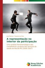 representacao no interior da participacao
