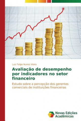 Avaliacao de desempenho por indicadores no setor financeiro