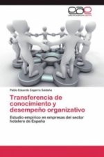 Transferencia de conocimiento y desempeno organizativo