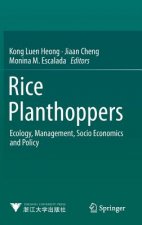 Rice Planthoppers