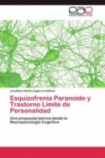 Esquizofrenia Paranoide y Trastorno Limite de Personalidad