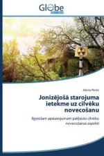 Joniz Jo Starojuma Ietekme Uz CILV Ku Noveco Anu