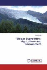 Biogas Byproducts: Agriculture and Environment