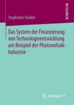 System Der Finanzierung Von Technologieentwicklung Am Beispiel Der Photovoltaik-Industrie