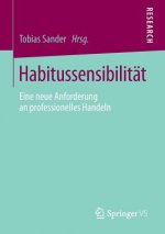 Habitussensibilitat