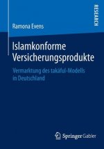 Islamkonforme Versicherungsprodukte