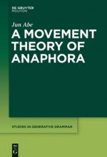 Movement Theory of Anaphora