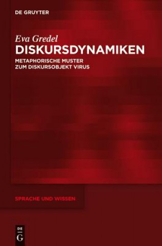 Diskursdynamiken