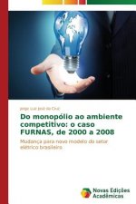 Do monopolio ao ambiente competitivo