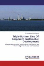 Triple Bottom Line Of Corporate Sustainable Development