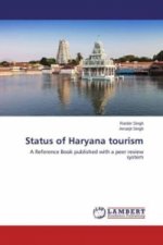 Status of Haryana tourism