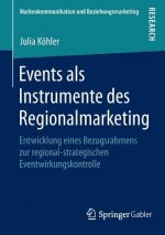 Events ALS Instrumente Des Regionalmarketing