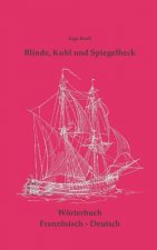 Blinde, Kuhl und Spiegelheck