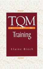 TQM For Training