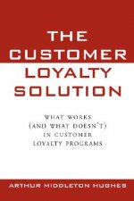 Customer Loyalty Solution