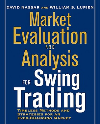 Market Evaluation and Analysis for Swing Trading