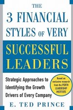 Three Financial Styles of Very Successful Leaders