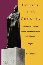 Courts and Country