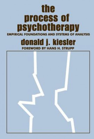 Process of Psychotherapy