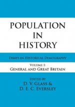 Population in History